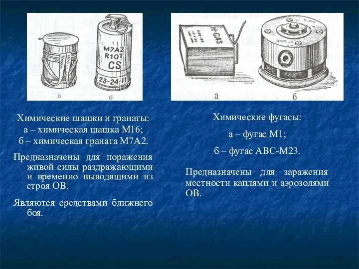 Химические шашки и гранаты: а – химическая шашка М16; б –