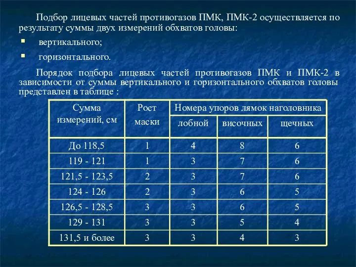 Подбор лицевых частей противогазов ПМК, ПМК-2 осуществляется по результату суммы двух