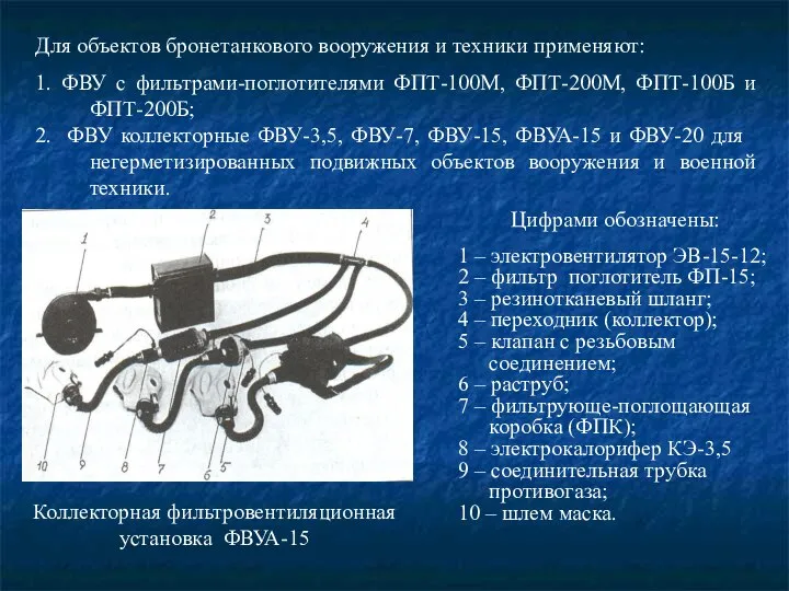 Для объектов бронетанкового вооружения и техники применяют: 1. ФВУ с фильтрами-поглотителями