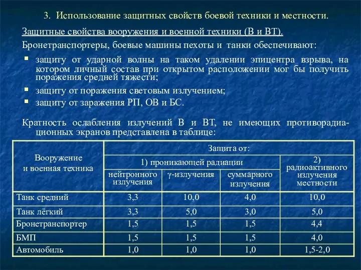 3. Использование защитных свойств боевой техники и местности. Защитные свойства вооружения