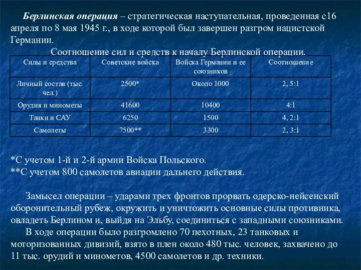 Берлинская операция – стратегическая наступательная, проведенная с16 апреля по 8 мая