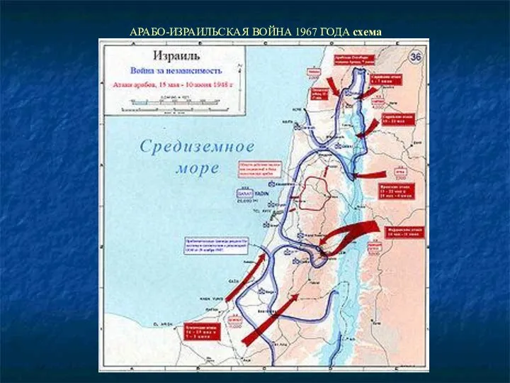 АРАБО-ИЗРАИЛЬСКАЯ ВОЙНА 1967 ГОДА схема