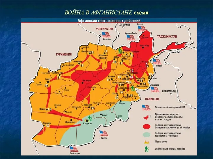 ВОЙНА В АФГАНИСТАНЕ схема