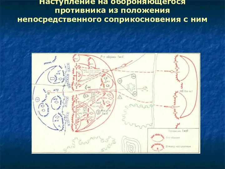 Наступление на обороняющегося противника из положения непосредственного соприкосновения с ним