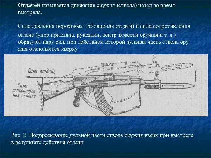 Отдачей называется движение оружия (ствола) назад во время выстрела. Сила давления