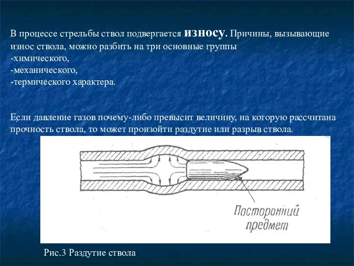 . В процессе стрельбы ствол подвергается износу. Причины, вызывающие износ ствола,