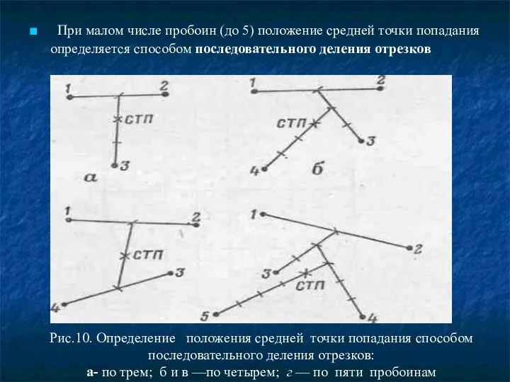 При малом числе пробоин (до 5) положение сред­ней точки попадания определяется