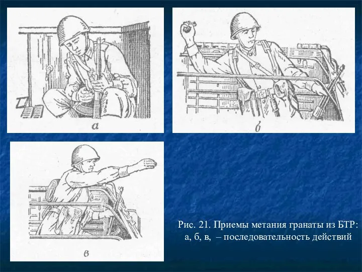 Рис. 21. Приемы метания гранаты из БТР: а, б, в, – последовательность действий