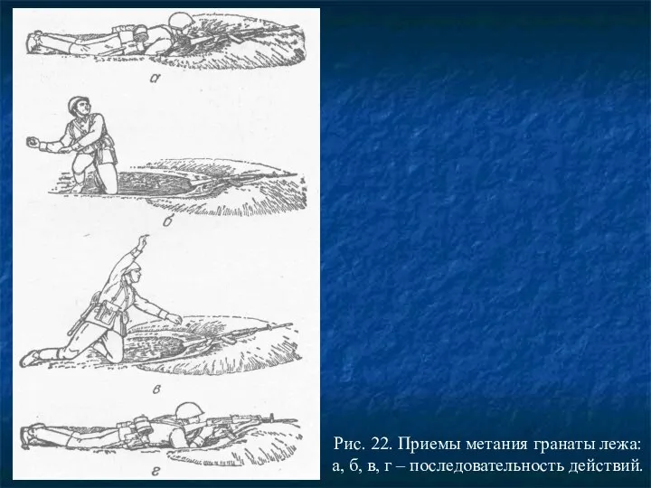 Рис. 22. Приемы метания гранаты лежа: а, б, в, г – последовательность действий.