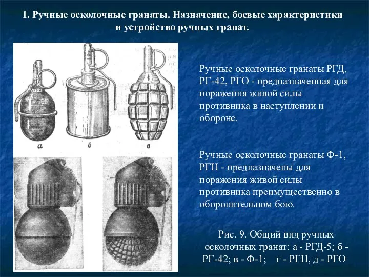 1. Ручные осколочные гранаты. Назначение, боевые характеристики и устройство ручных гранат.