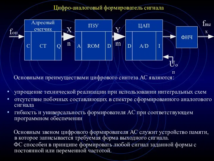 Цифро-аналоговый формирователь сигнала Основными преимуществами цифрового синтеза АС являются: упрощение технической