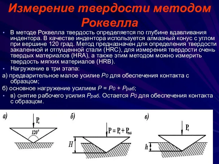 Измерение твердости методом Роквелла В методе Роквелла твердость определяется по глубине