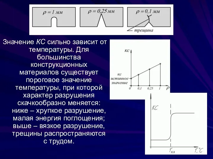 Значение КС сильно зависит от температуры. Для большинства конструкционных материалов существует