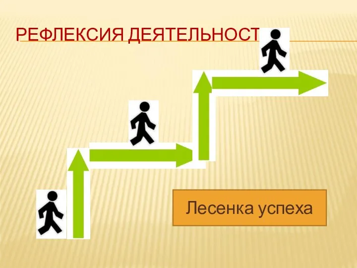 РЕФЛЕКСИЯ ДЕЯТЕЛЬНОСТИ Лесенка успеха