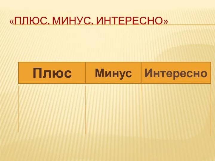 «ПЛЮС. МИНУС. ИНТЕРЕСНО» Плюс Минус Интересно