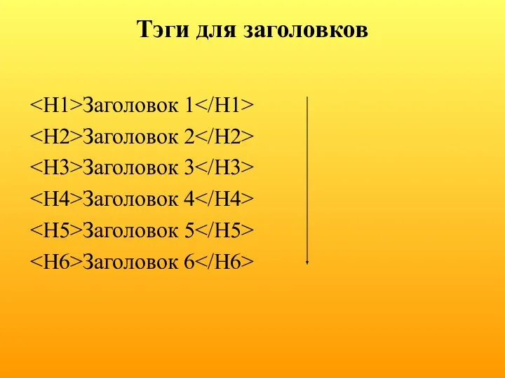 Тэги для заголовков Заголовок 1 Заголовок 2 Заголовок 3 Заголовок 4 Заголовок 5 Заголовок 6