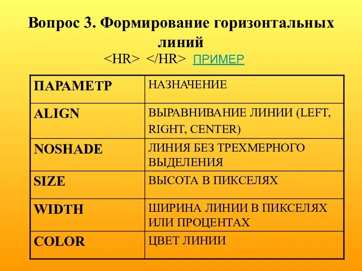 Вопрос 3. Формирование горизонтальных линий ПРИМЕР