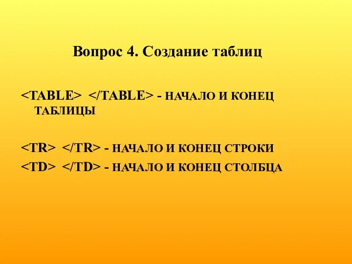 Вопрос 4. Создание таблиц - НАЧАЛО И КОНЕЦ ТАБЛИЦЫ - НАЧАЛО