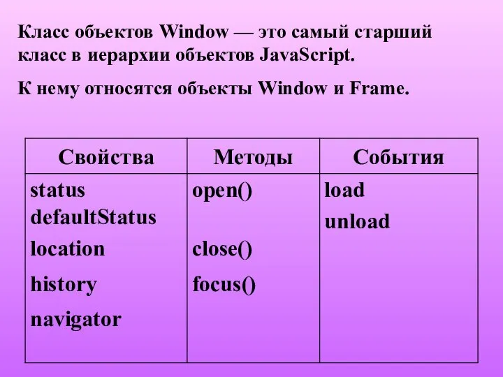 Класс объектов Window — это самый старший класс в иерархии объектов