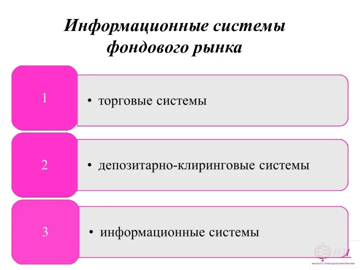 Информационные системы фондового рынка