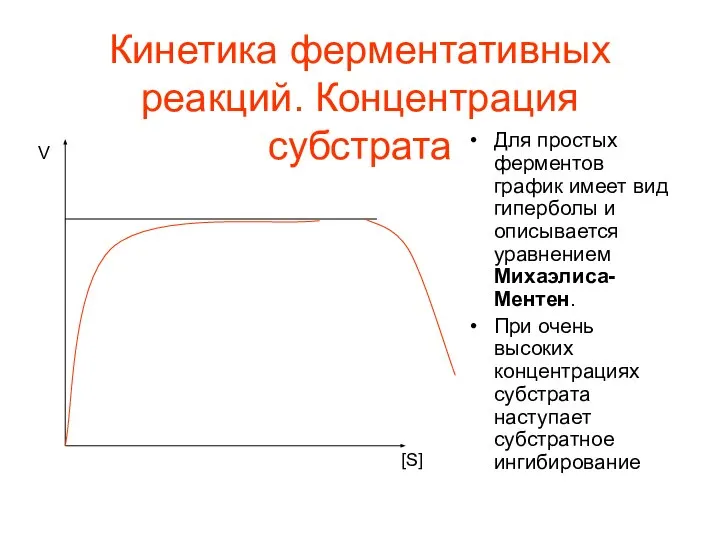 Кинетика ферментативных реакций. Концентрация субстрата Для простых ферментов график имеет вид