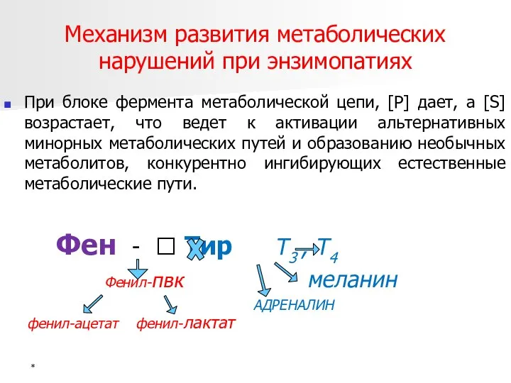 Механизм развития метаболических нарушений при энзимопатиях При блоке фермента метаболической цепи,