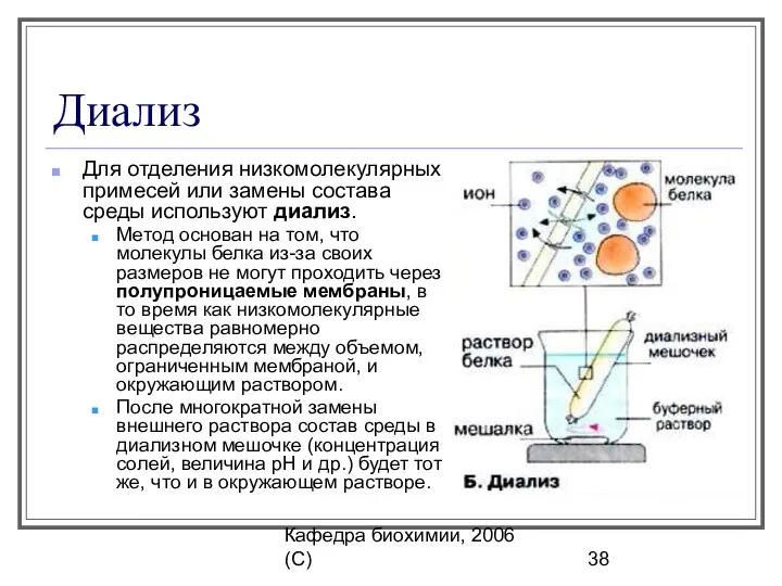 Кафедра биохимии, 2006 (C) Диализ Для отделения низкомолекулярных примесей или замены