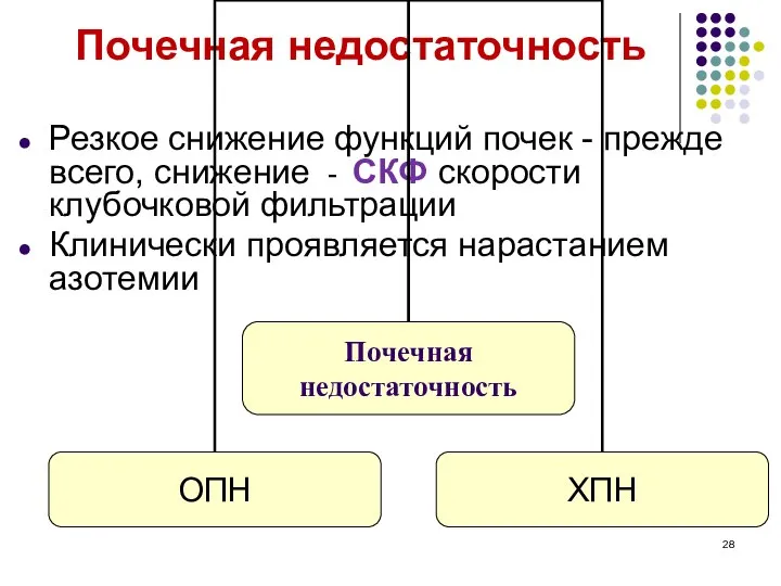 Почечная недостаточность Резкое снижение функций почек - прежде всего, снижение -