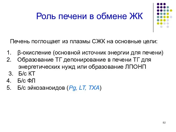 Роль печени в обмене ЖК Печень поглощает из плазмы СЖК на