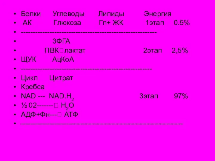 Белки Углеводы Липиды Энергия АК Глюкоза Гл+ ЖК 1этап 0.5% ---------------------------------------------------------