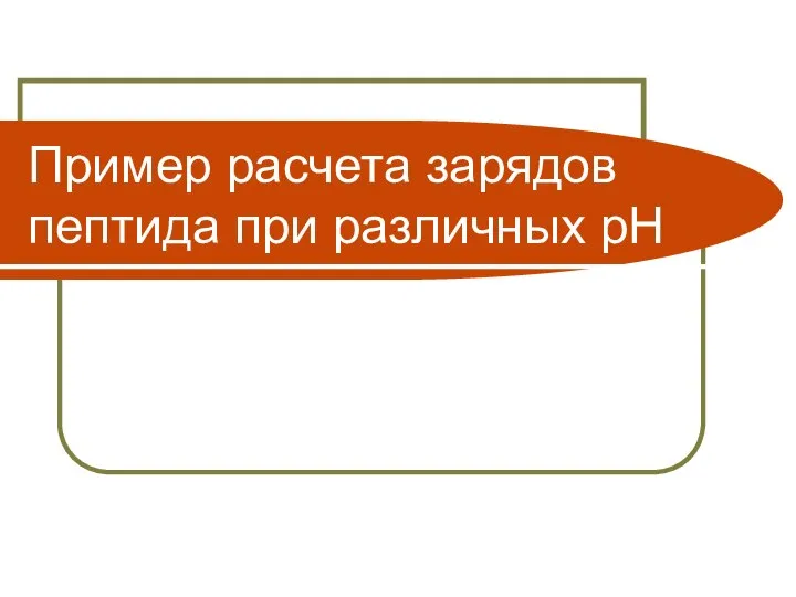 Пример расчета зарядов пептида при различных pH