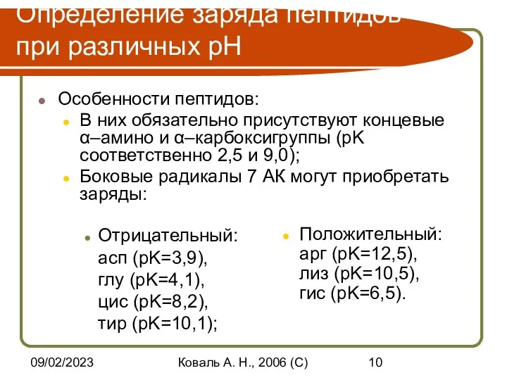 09/02/2023 Коваль А. Н., 2006 (C) Определение заряда пептидов при различных