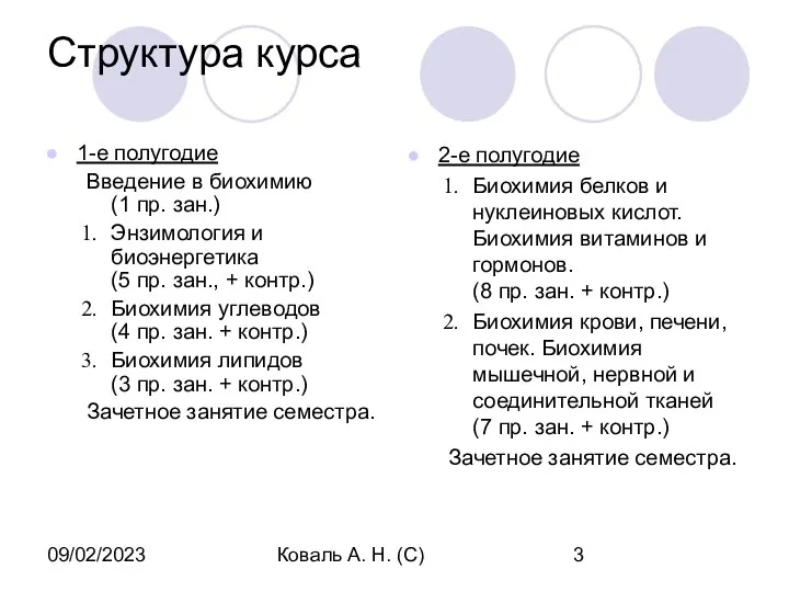 09/02/2023 Коваль А. Н. (С) Структура курса 1-е полугодие Введение в