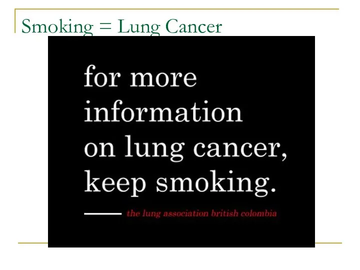 Smoking = Lung Cancer