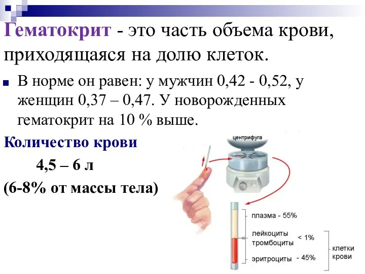 Гематокрит - это часть объема крови, приходящаяся на долю клеток. В