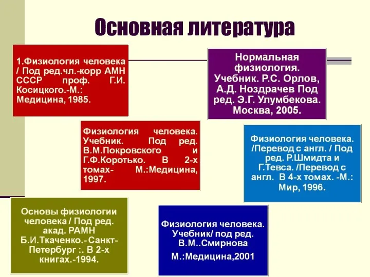 Основная литература