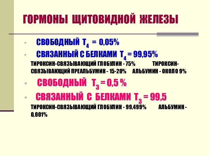 ГОРМОНЫ ЩИТОВИДНОЙ ЖЕЛЕЗЫ СВОБОДНЫЙ Т4 = 0,05% СВЯЗАННЫЙ С БЕЛКАМИ Т4