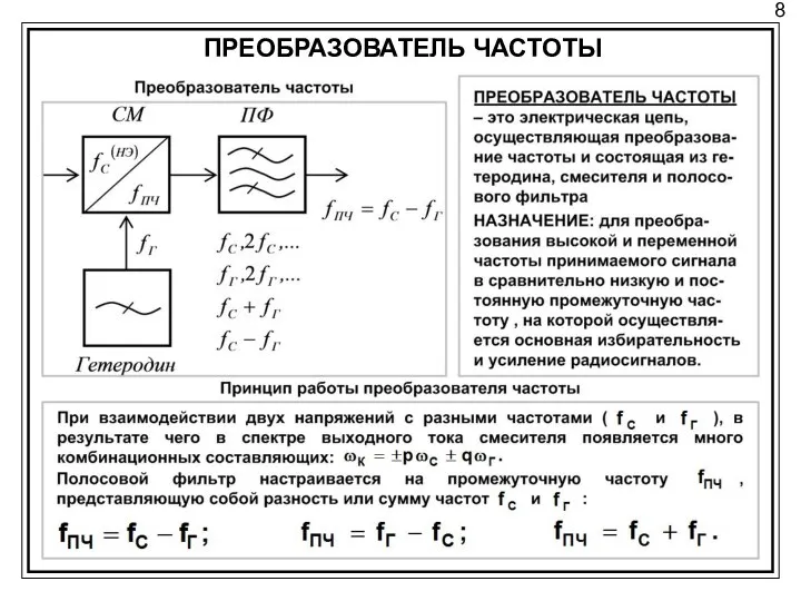 8 ПРЕОБРАЗОВАТЕЛЬ ЧАСТОТЫ