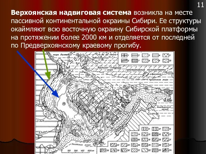 Верхоянская надвиговая система возникла на месте пассивной континентальной окраины Сибири. Ее