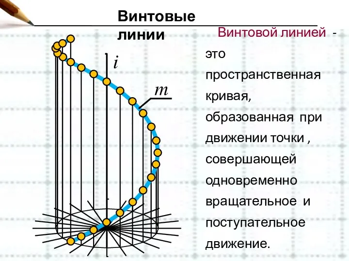 m i Винтовые линии Винтовой линией - это пространственная кривая, образованная