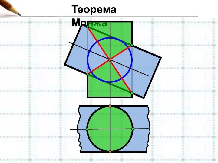 Теорема Монжа