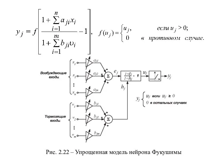 Рис. 2.22 – Упрощенная модель нейрона Фукушимы