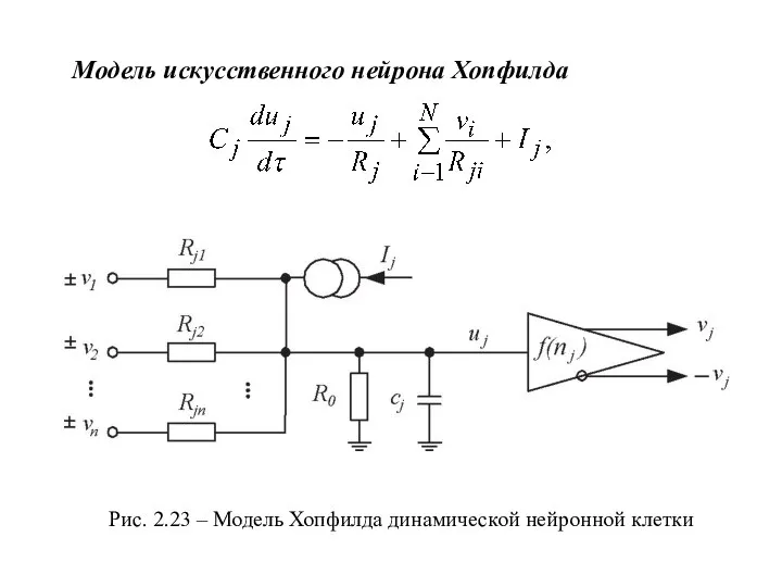 Модель искусственного нейрона Хопфилда Рис. 2.23 – Модель Хопфилда динамической нейронной клетки