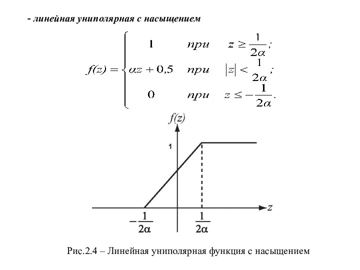 - линейная униполярная с насыщением Рис.2.4 – Линейная униполярная функция с насыщением