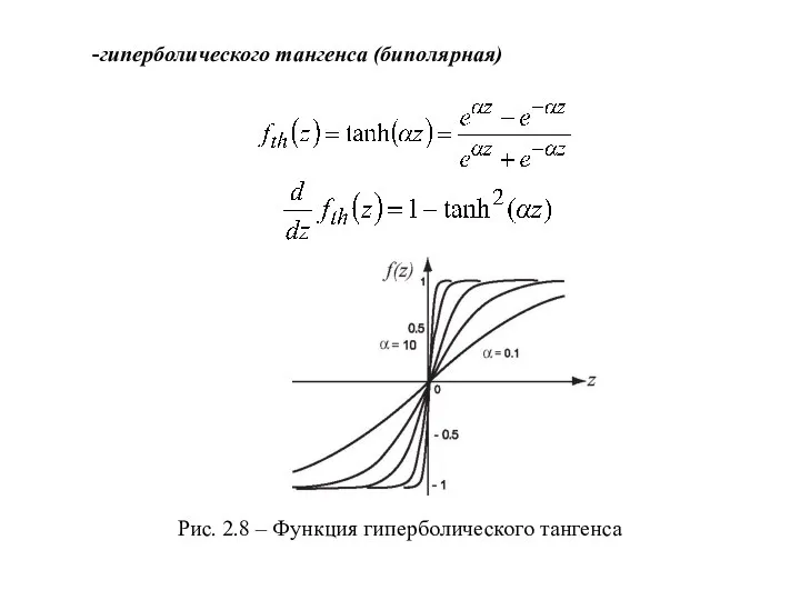 -гиперболического тангенса (биполярная) , Рис. 2.8 – Функция гиперболического тангенса