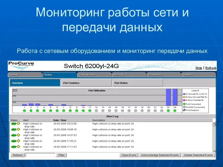 Мониторинг работы сети и передачи данных Работа с сетевым оборудованием и мониторинг передачи данных