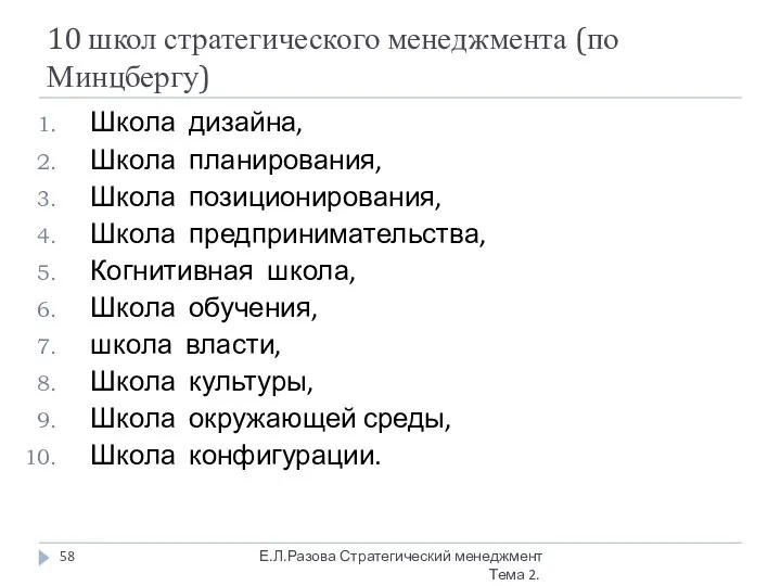 10 школ стратегического менеджмента (по Минцбергу) Школа дизайна, Школа планирования, Школа