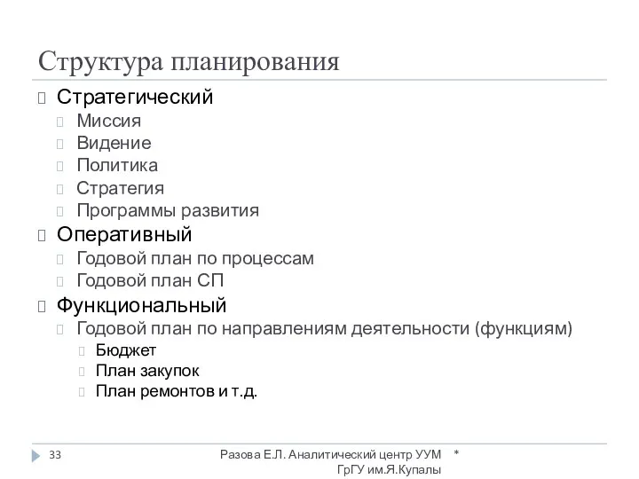 Структура планирования Стратегический Миссия Видение Политика Стратегия Программы развития Оперативный Годовой