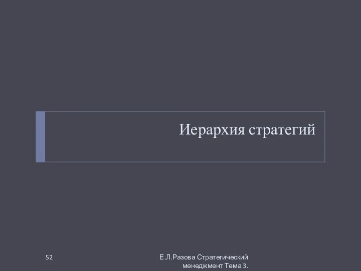 Иерархия стратегий Е.Л.Разова Стратегический менеджмент Тема 3.