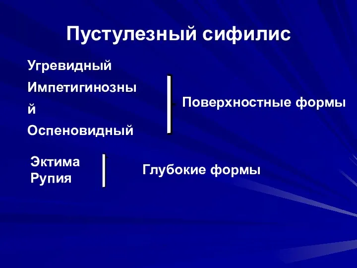 Пустулезный сифилис Угревидный Импетигинозный Оспеновидный Эктима Рупия Поверхностные формы Глубокие формы